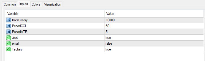 3本バーのハイローインジケーター 設定
