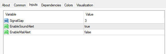 BBアラート矢印インジケーター 設定