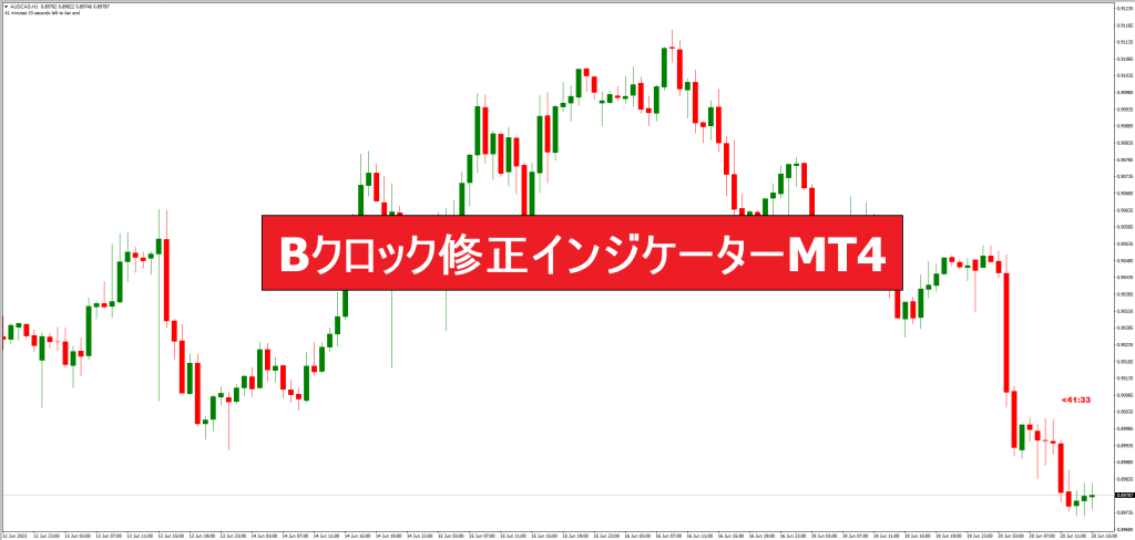 Bクロック修正インジケーターMT4