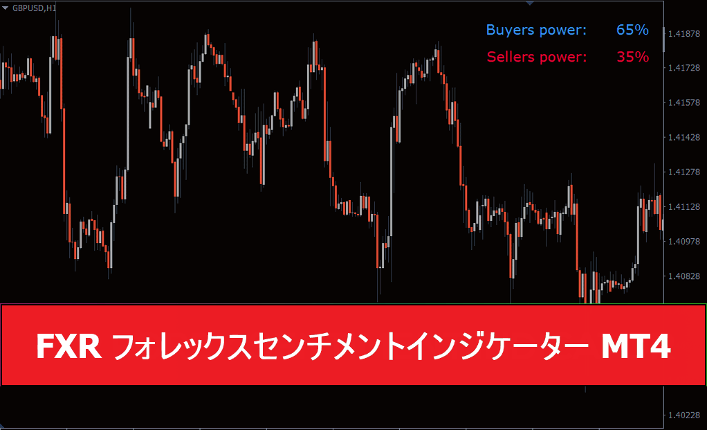 FXR フォレックスセンチメントインジケーター MT4