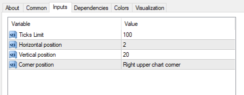 FXR フォレックスセンチメントインジケーター 設定