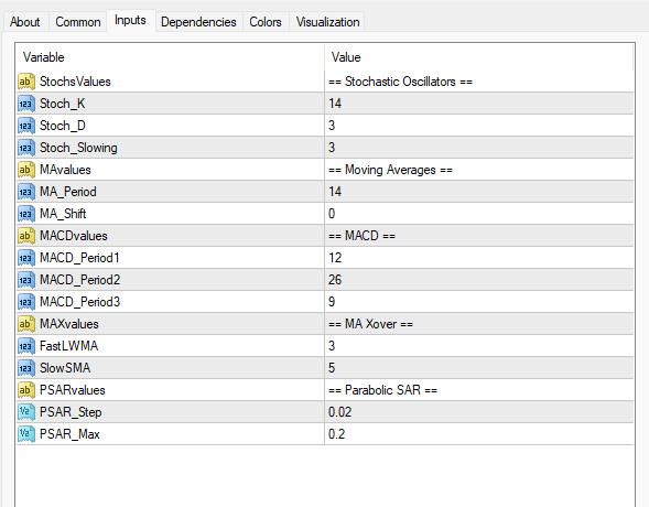FXマルチメーターインジケーター 設定