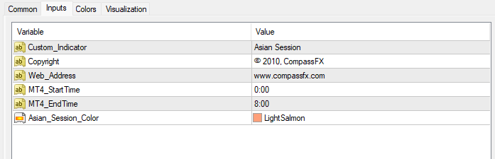 ICTアジアンレンジインジケーター 設定