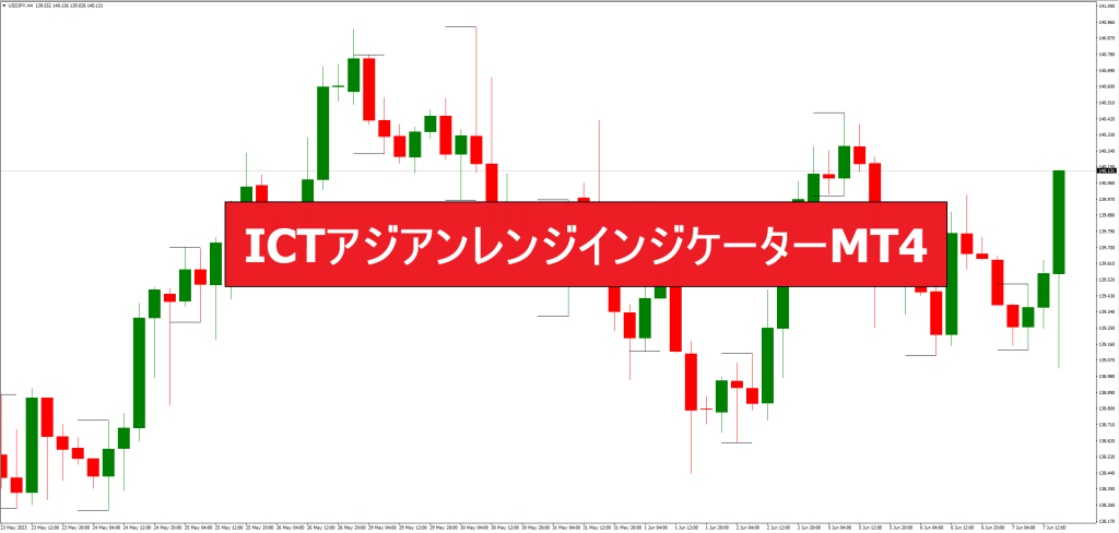 ICTアジアンレンジインジケーターMT4