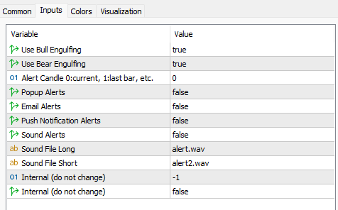JFエンガルフィングインジケーター 設定