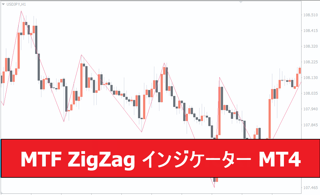 MTF ZigZag インジケーター MT4