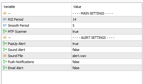 QQEインジケーター 設定