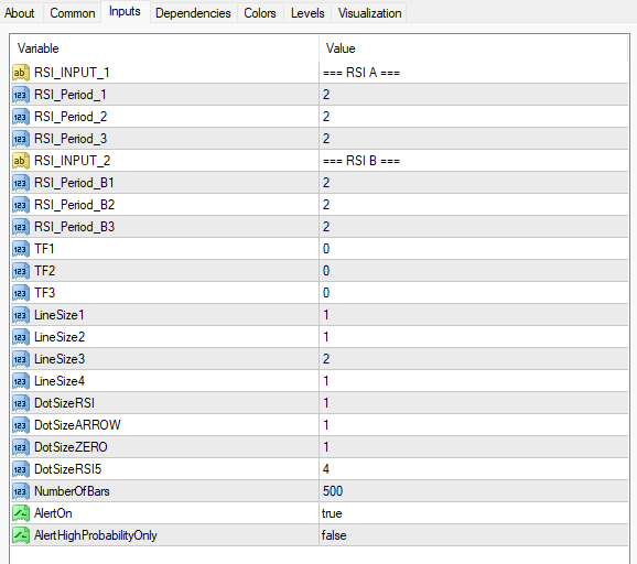RSI 3TF アラートインジケーター 設定