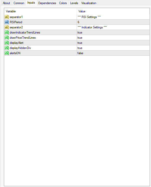 RSIダイバージェンスインジケーター 設定