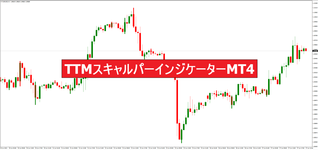 TTMスキャルパーインジケーターMT4