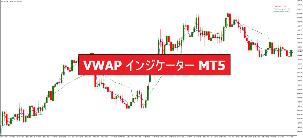VWAP インジケーター MT5