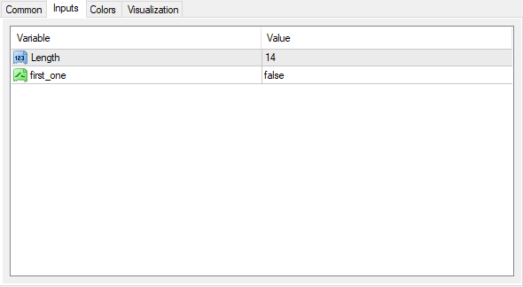 ウルフウェーブインジケーター 設定