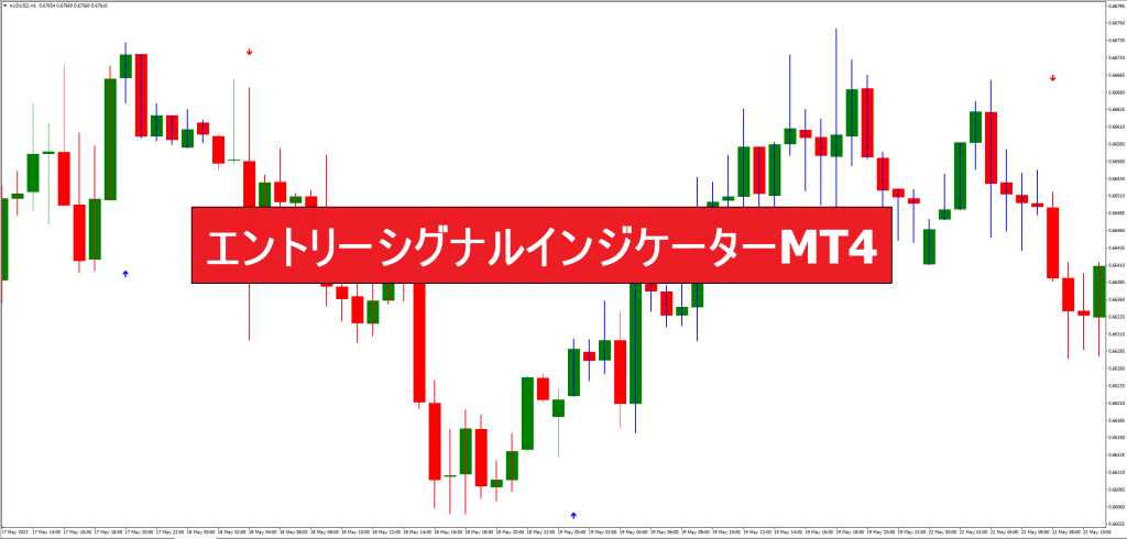 エントリーシグナルインジケーターMT4