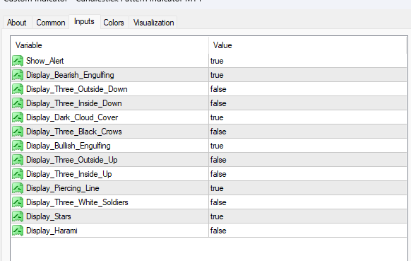 キャンドルスティックパターンインジケーター 設定