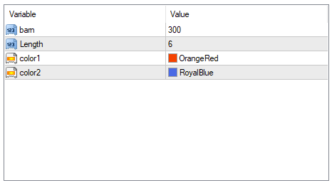 キーレベルインジケーター 設定