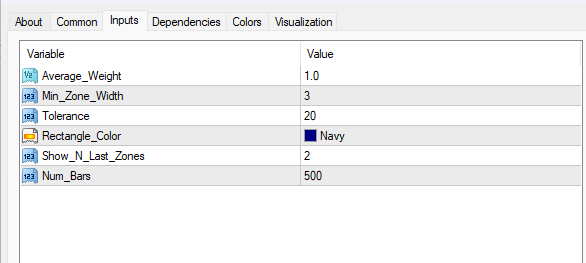 サイドウェイ検出インジケーター 設定
