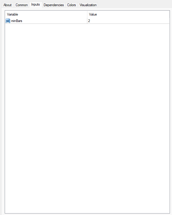 スウィングZZジグザグインジケーター 設定