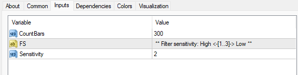 スキャルパーシグナルインジケーター 設定