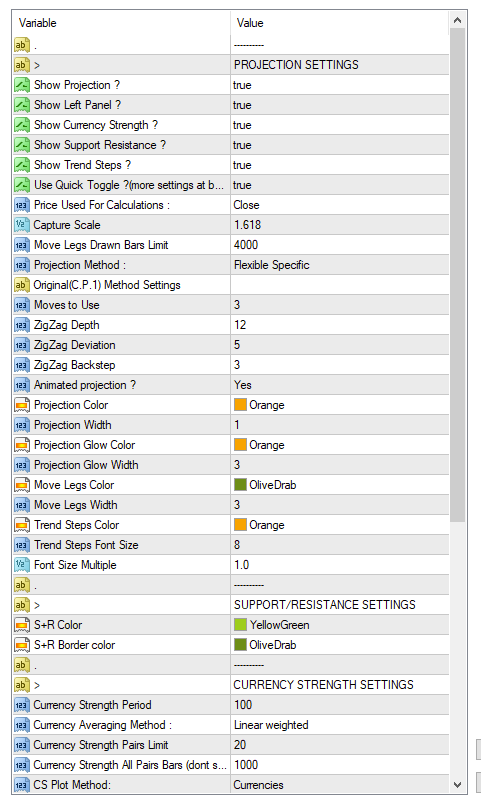 チャート投影インジケーター 設定