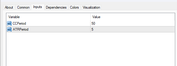 トレンドマジックインジケーター 設定