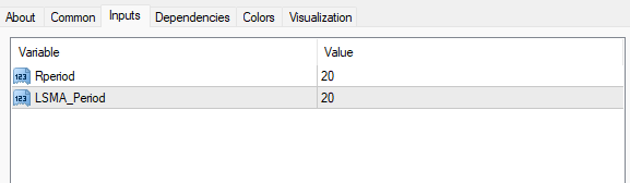 トレンドラインインジケーター 設定