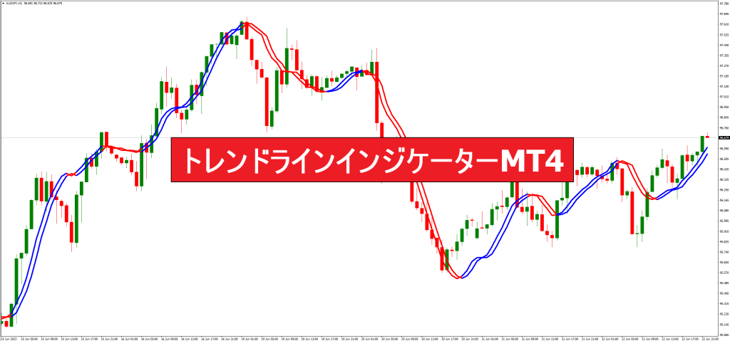 トレンドラインインジケーターMT4