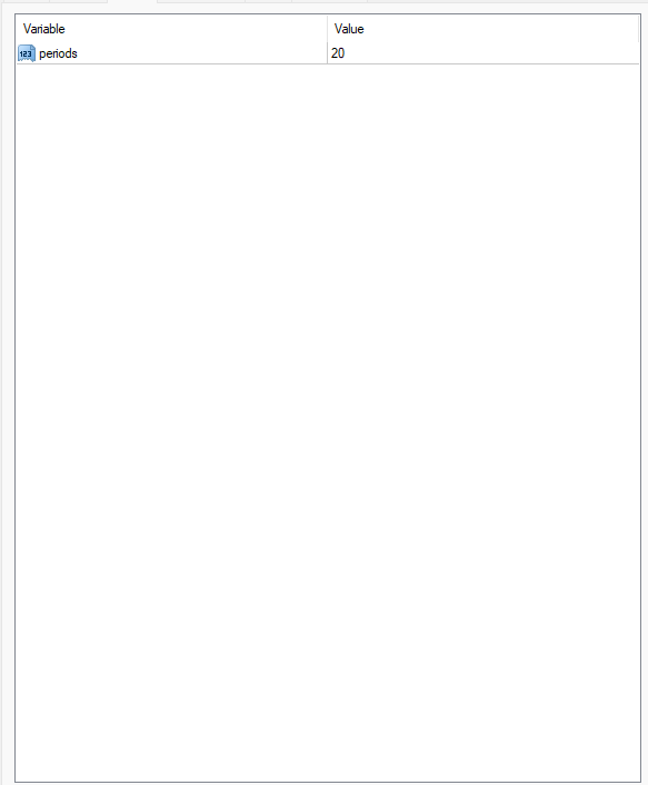 ドンチャンチャネルインジケーター 設定
