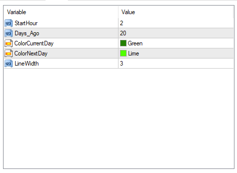 バンクレベルインジケーター 設定