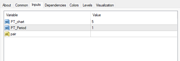 パワートレンドインジケーター 設定