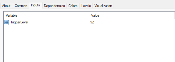 フォレックス予測インジケーター 設定