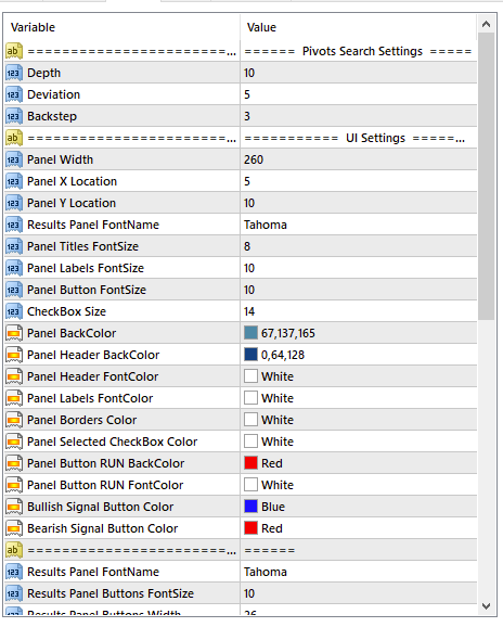 ブレイクアウトスキャナー123パターンインジケーター 設定