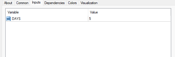 ブレイクアウトトレーディングインジケーター 設定