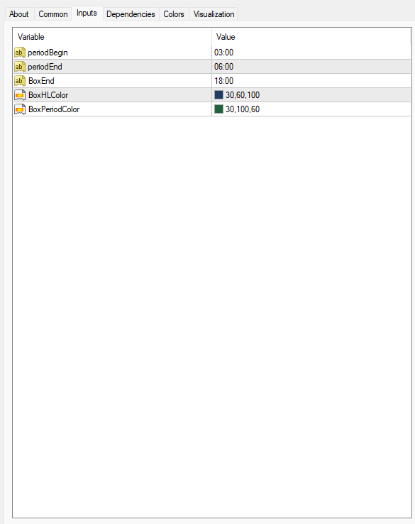 ブレイクアウトボックスインジケーター 設定