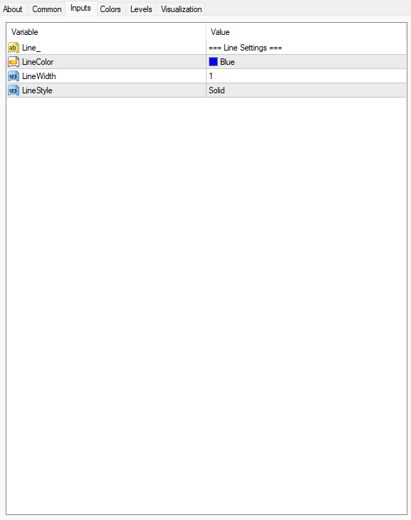 ベストプルバックファクターインジケーター 設定