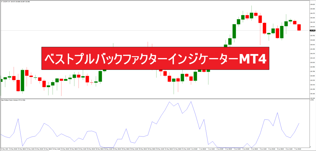 ベストプルバックファクターインジケーターMT4