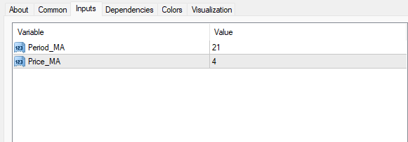 ボリューム加重移動平均インジケーター 設定