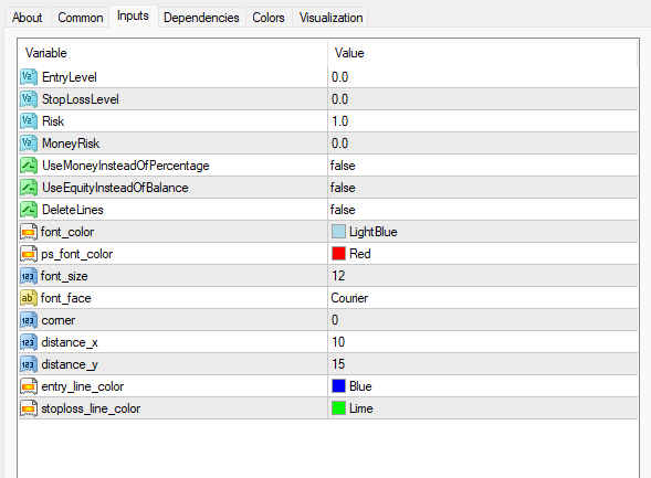 ポジションサイズ計算機インジケーター 設定