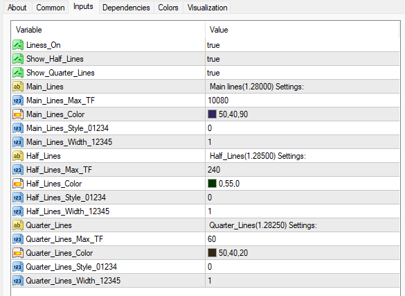ラウンドレベルインジケーター 設定