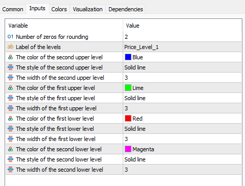 ラウンドレベルインジケーター 設定