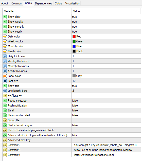 以前の高値低値インジケーター 設定