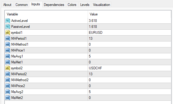 通貨ペア相関インジケーター 設定