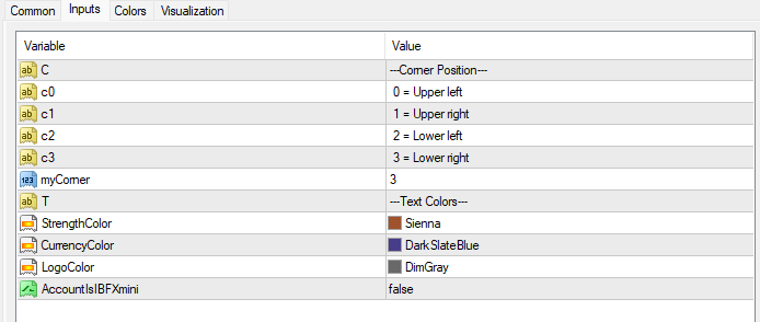 通貨強度メーターインジケーター 設定