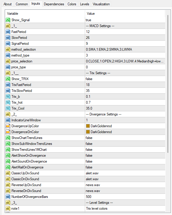 DAT MACDインジケーター 設定