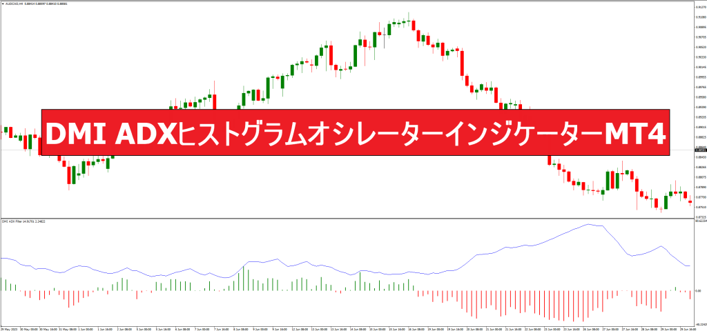 DMI ADXヒストグラムオシレーターインジケーターMT4