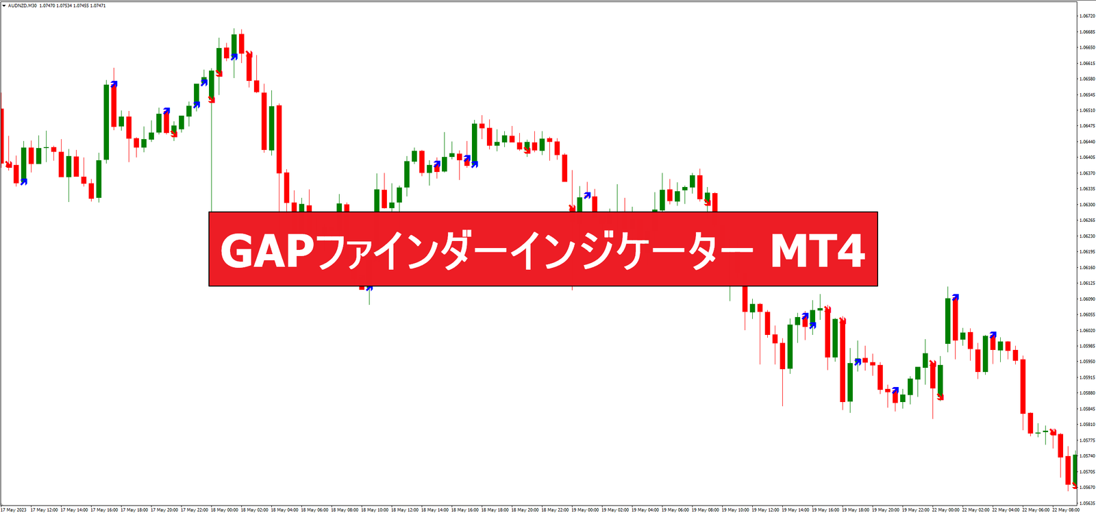 GAPファインダーインジケーター MT4