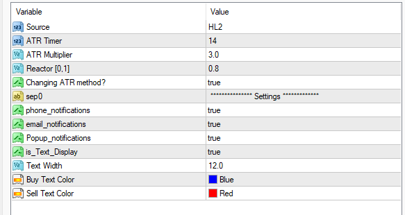 MSPインジケーター 設定