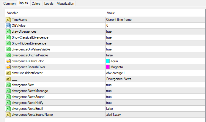 OBVダイバージェンスインジケーター 設定