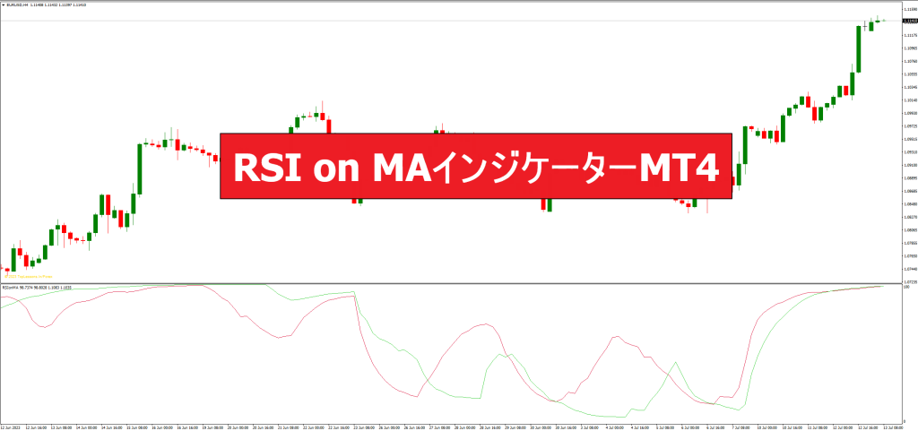 RSI on MAインジケーターMT4