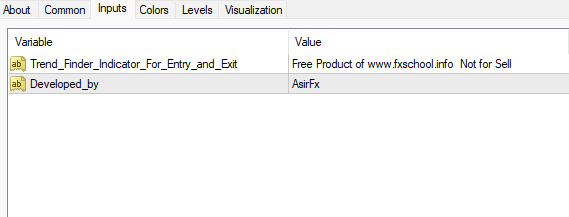 SFI インジケーターのエントリーと出口 設定