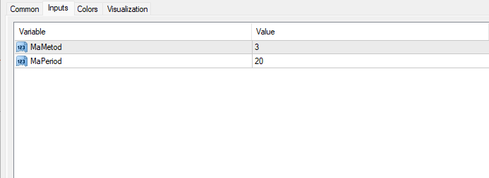 SKdonトレンドインジケーター 設定